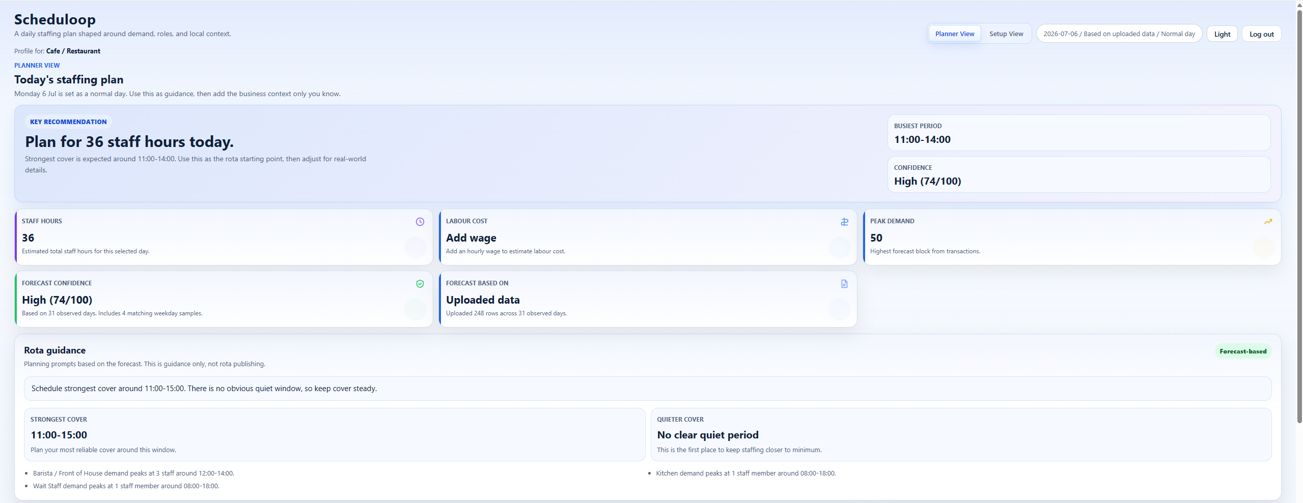 ScheduleLoop dashboard showing demand and staffing recommendations across the day.